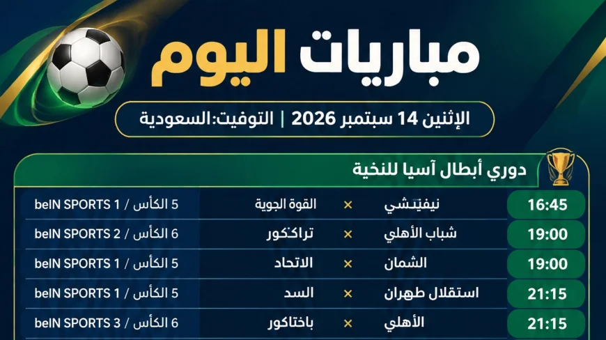 مواعيد مباريات اليوم 14 سبتمبر 2026 والقنوات الناقلة